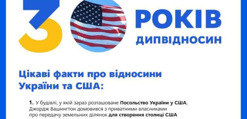 Україна та США святкують 30-річчя спільних дипломатичних відносин